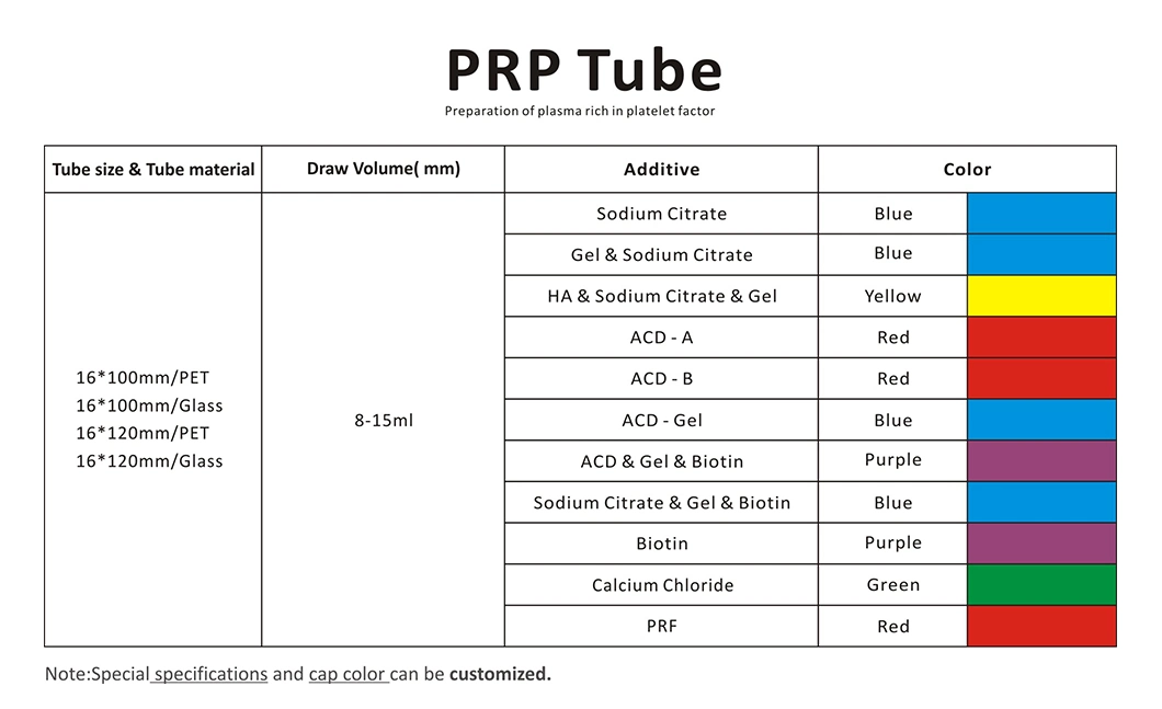 Tube de prélèvement sanguin de haute qualité Acd + Gel Prp Tube Prp Tube pour cheveux