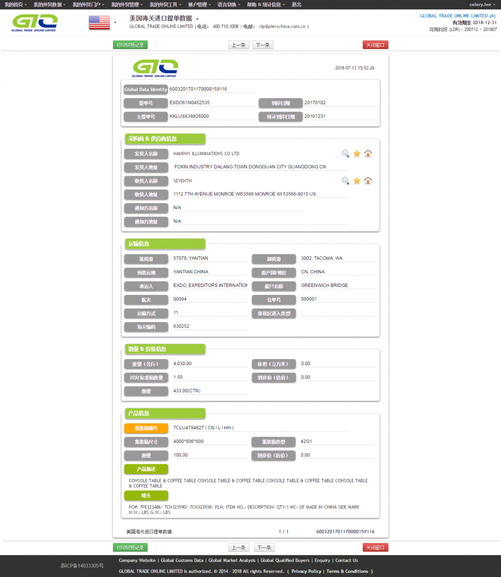 커피 테이블 미국 수입 세관 데이터