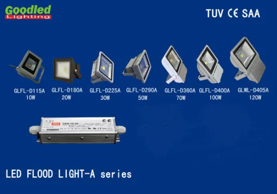 Ce Outdoor Led Flood Light Aluminum Heat Sink , Single Power Led Light
