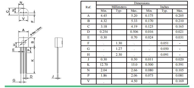 100-8 1A SCRs