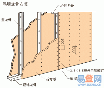 steel frame machine