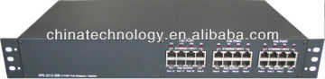 12 port POE midspan
