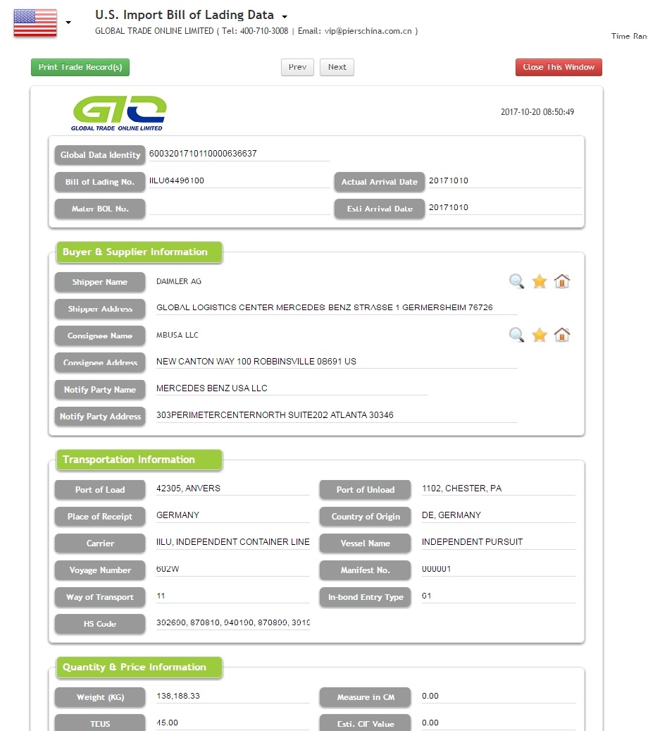 ABD Ticaret Verilerini İçe Aktar