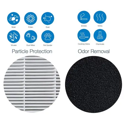 Air Purifier/HEPA Filter/Filter/Air Cleaner filter