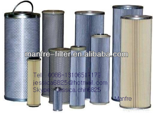 cylindrical sintered stainless steel pleated filter element for oil treatment