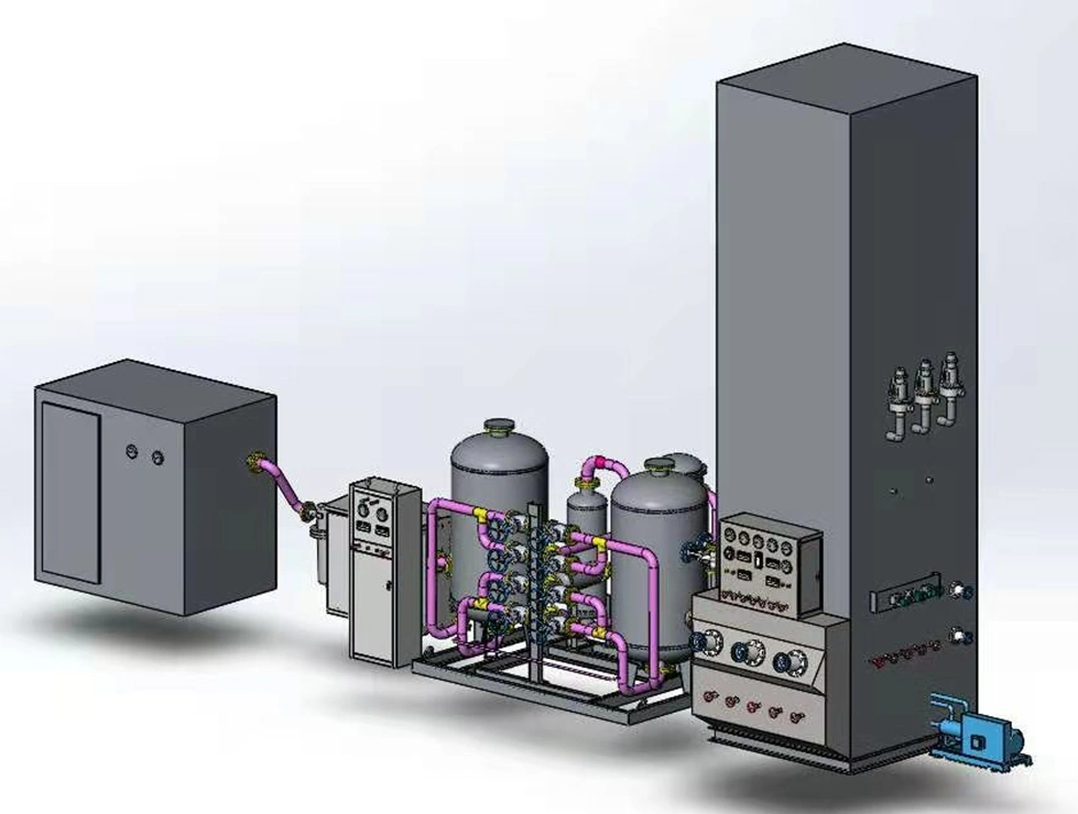 Air Separation Modeling Figure