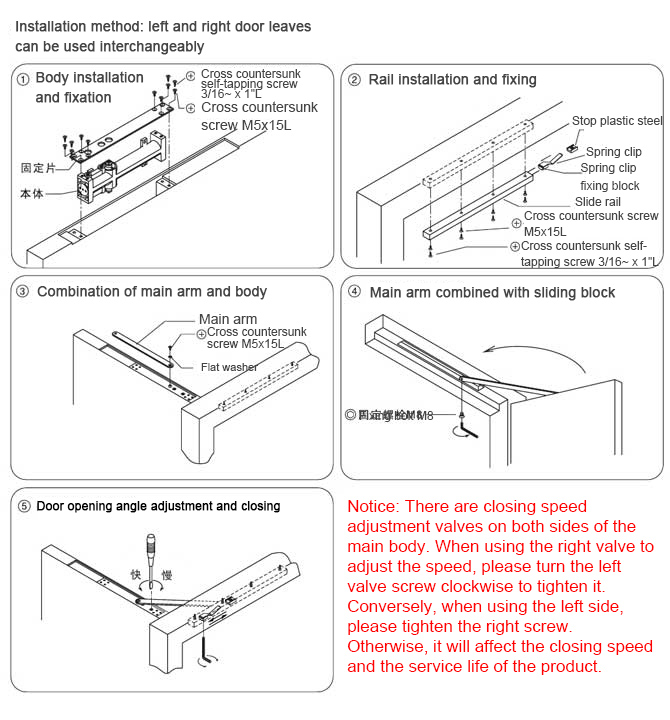 concealed overhead door closer