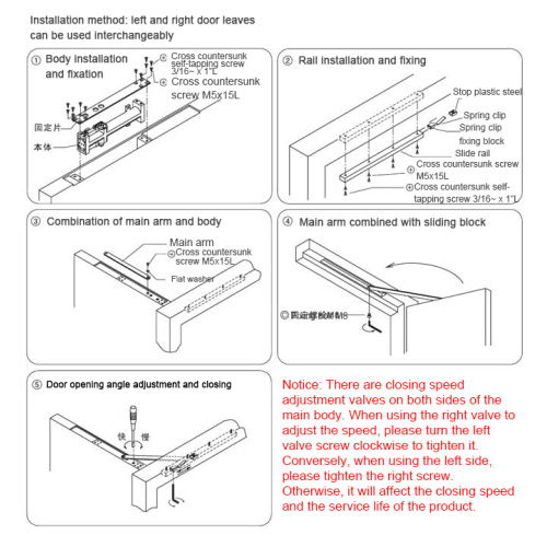 Versteckte Überkopftür näher