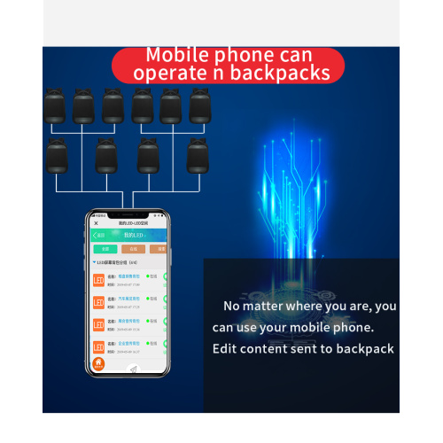 3G  Mobile Outdoor Dynamic Backpack Led Display