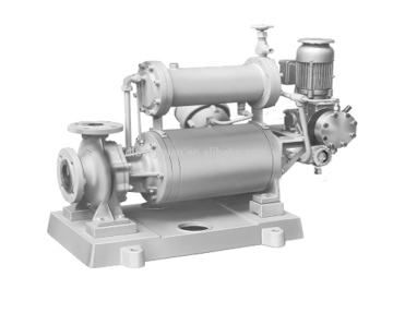 Canned Motor Pump Mud Type (CNK+D)