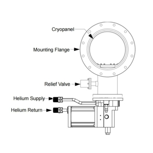 CWP400 kalibro kriogeninis gaudyklė