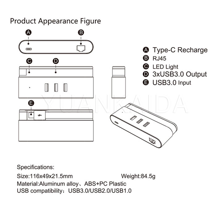 USB C Gigabit Ethernet Hub USB C Gigabit Ethernet Hub