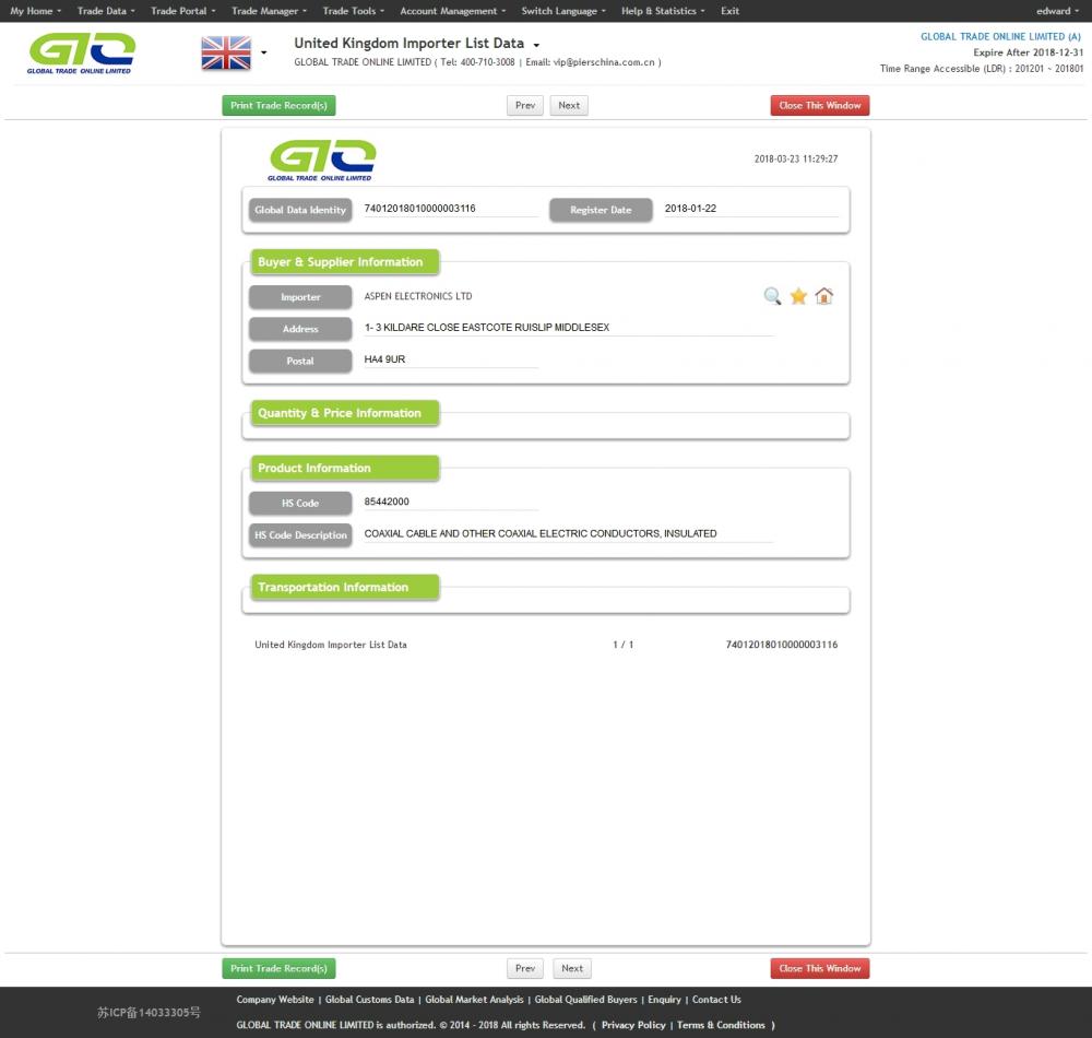 Coxial Cable UK Buyer List