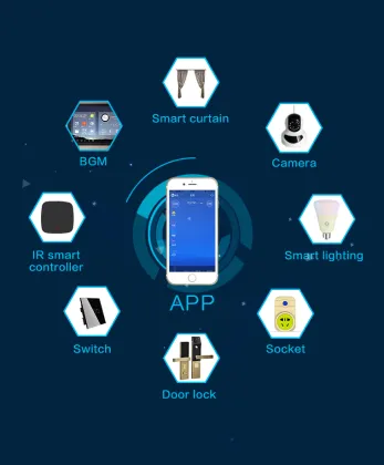 Infrared alarm & mobile phone call home security network phone ip camera