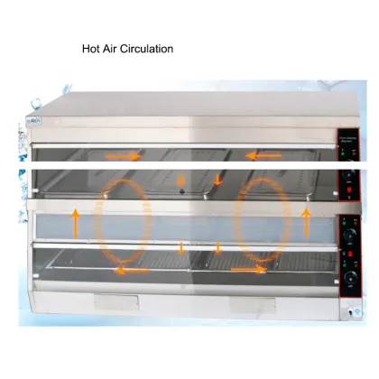 AIibaba Recommended: High-Quality 1.5M KFC Fast Food Chicken Warmer Showcase