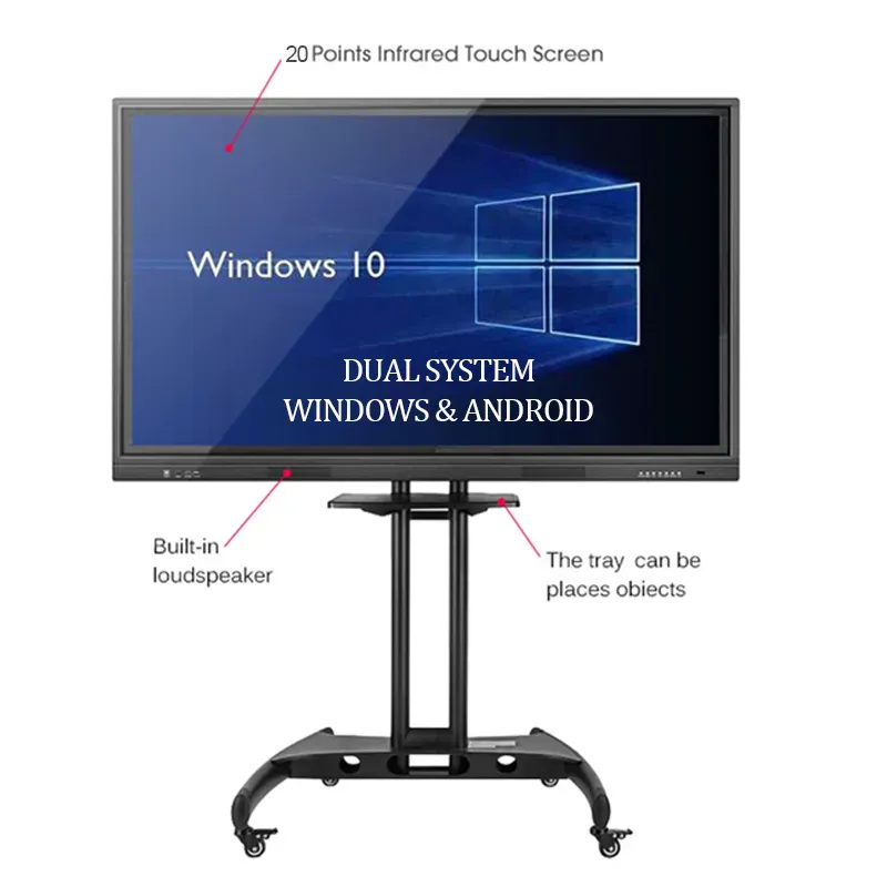 Interactive Nano Blackboard for Schools