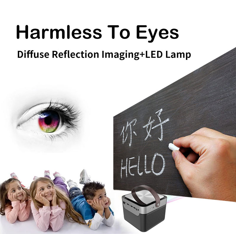 1080p projector home theater