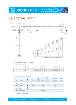 Tower Crane Tc6512-6
