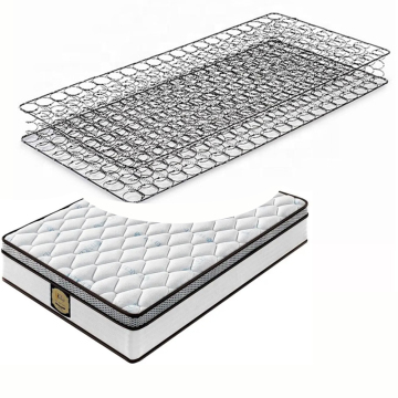 Wholesale Customized Double Size Bonnell Spring Units for Mattresses