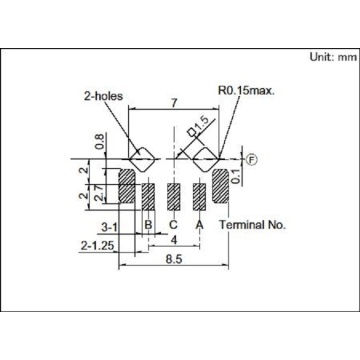 5 type door schachtencoder: