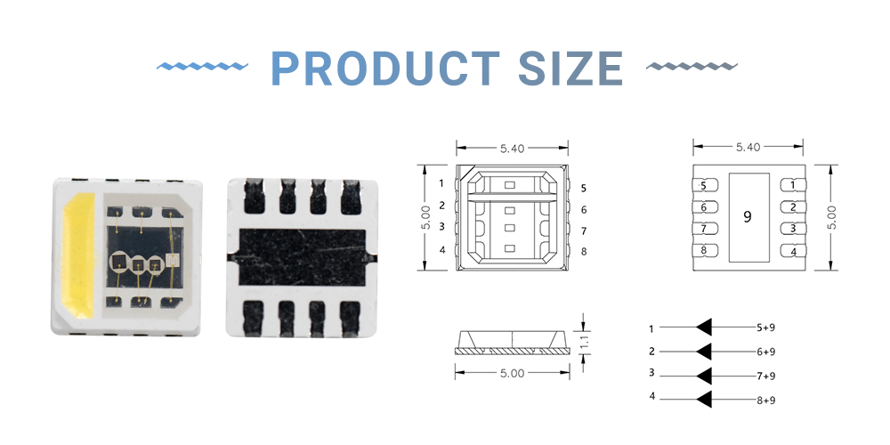 Size of 5050 SMD LED 5-Chips Multi wavelength SMD White+Blue+IR