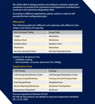 Custom Industrial Aluminized Zinc Air Cooler for Cold Room Air Conditioning Fan