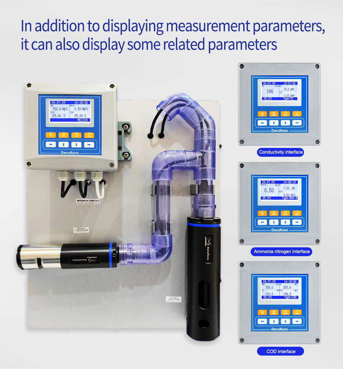 2-channel online multiparameter water quality meter 2-channel online multiparameter water quality meter