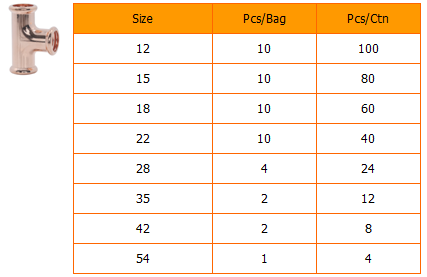 M type Copper Press Fittings