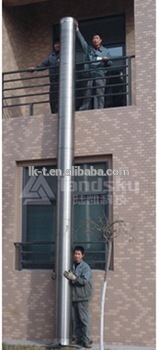 Water Well filter tubes( johnson screen)