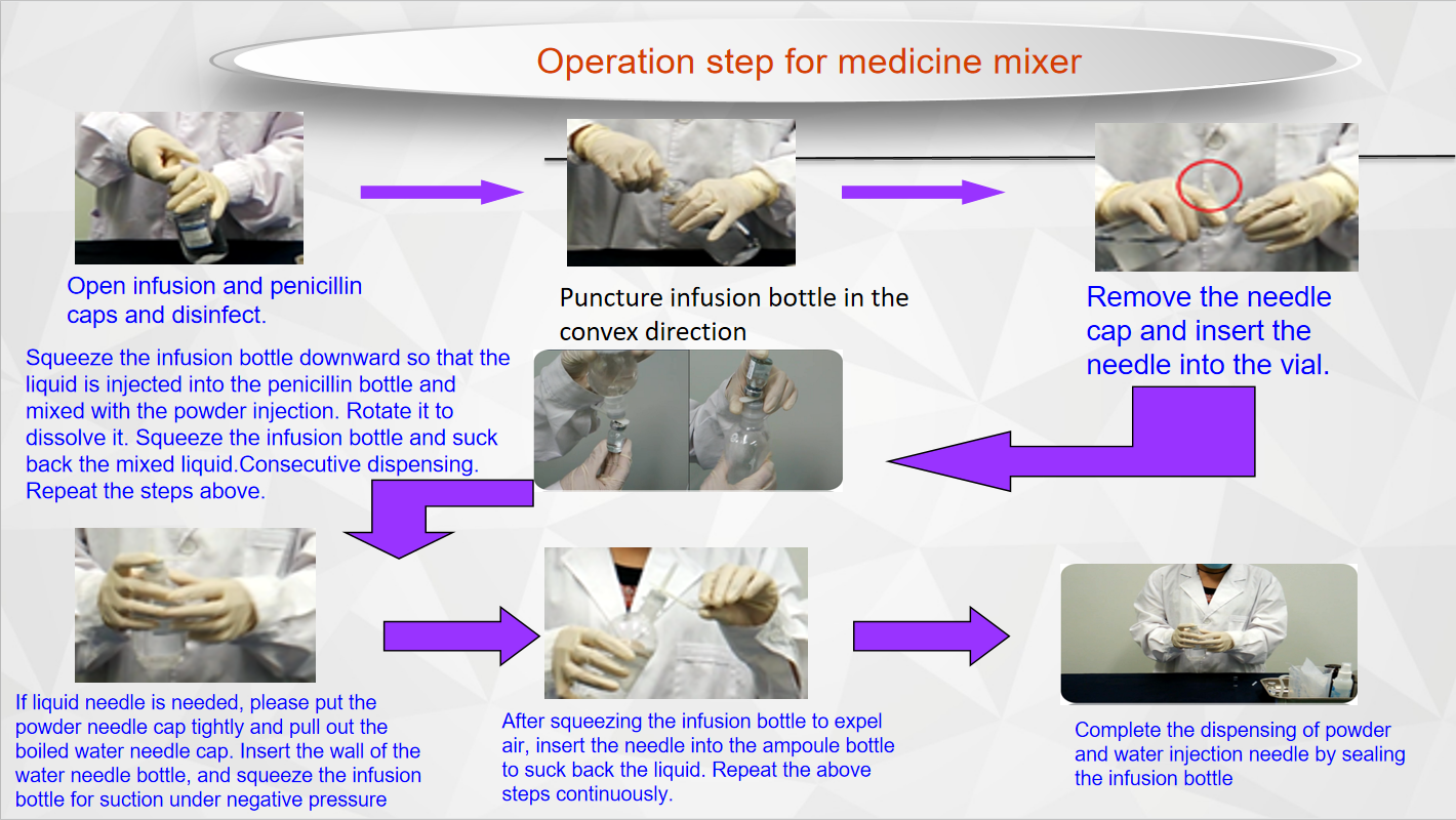 medicine mixer-3