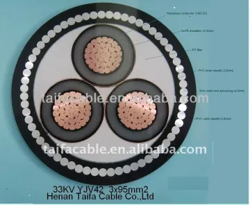 70mm2 Al/Cu Conductor XLPE Insulated Underground cable