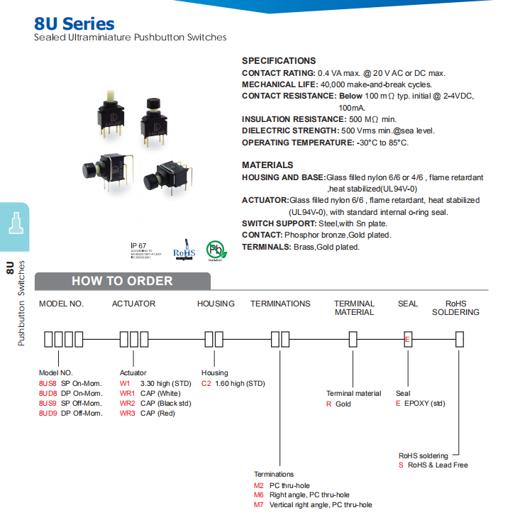 Ultraminiature Pushbutton Switches