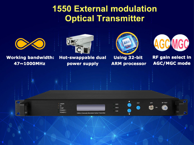 1550 External modulation  Optical Transmitter