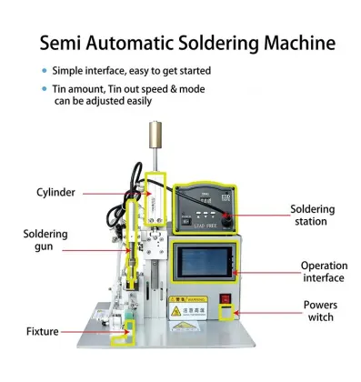 High Speed Welding and Soldering Machines