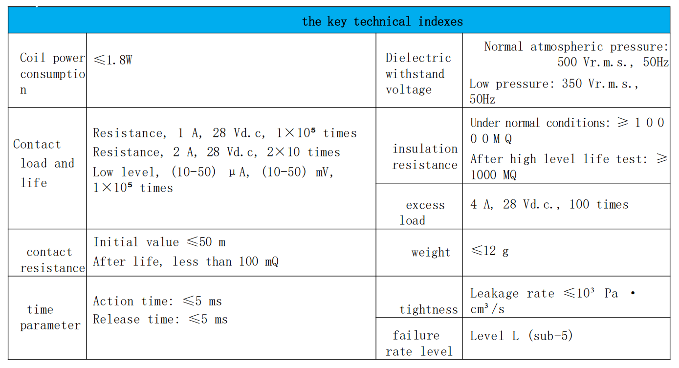 JZC-6Z2CM – pinout diagram