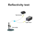 High Resolution Optical Fiber Spectrometer