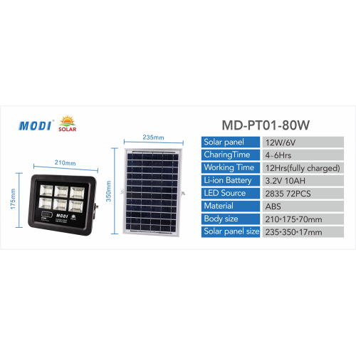 Movimiento solar del sensor de seguridad de las luces de inundación de 80 led