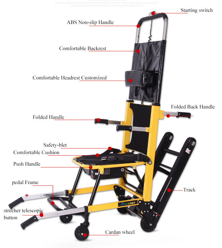 Stair Climbing Introduction Stair Climbing Introduction