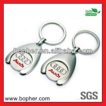 custom mini plastic coin holder keychain
