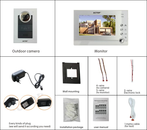 شركة Wired Video Intercom Systems