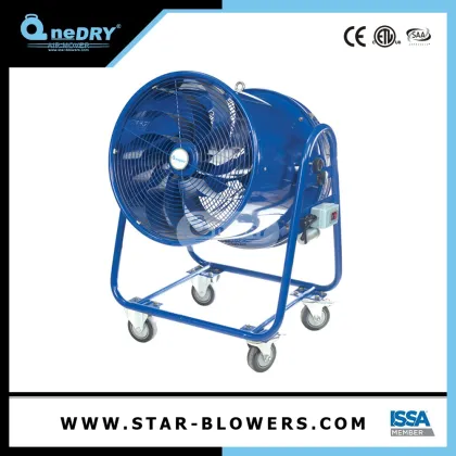 Industrial Fan Malaysia Fan Industrial Company Ltd