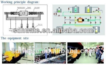 The First 5.5T Cryogenic Superconducting Magnetic Separator in the World