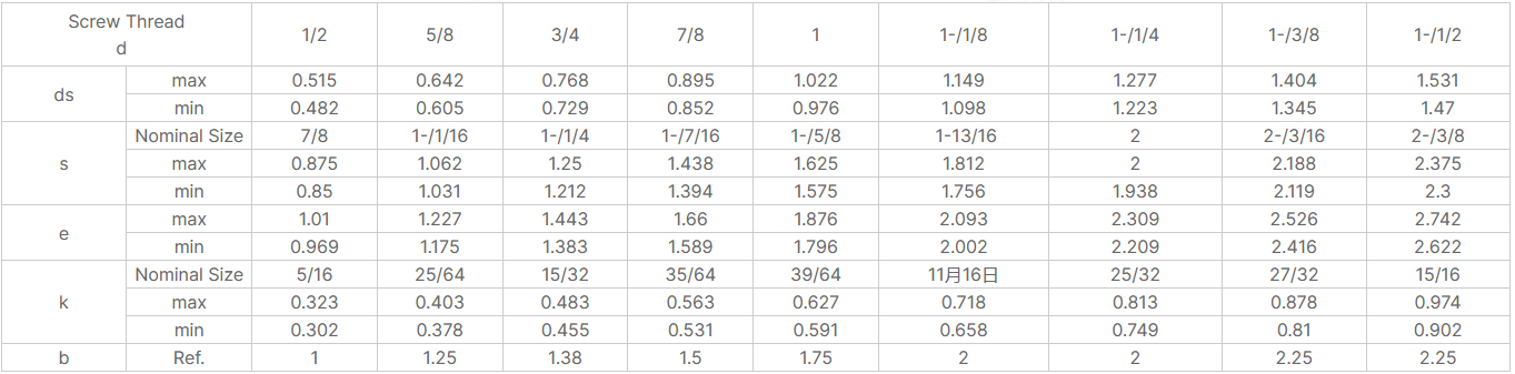 95055c72-9b3f-4877-9d96-6a9d82b318d7