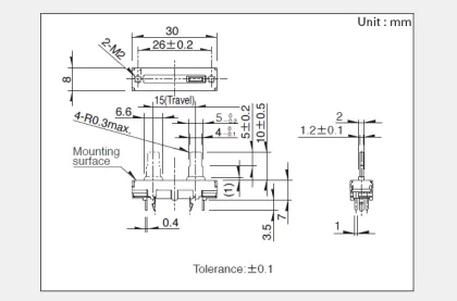 Rs151 series potentiometer