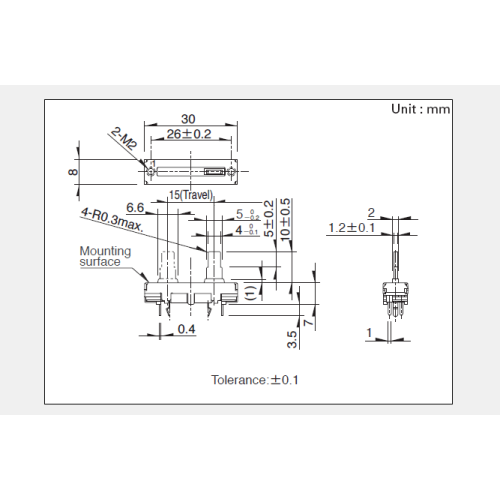 Potenciómetro de la serie RS151