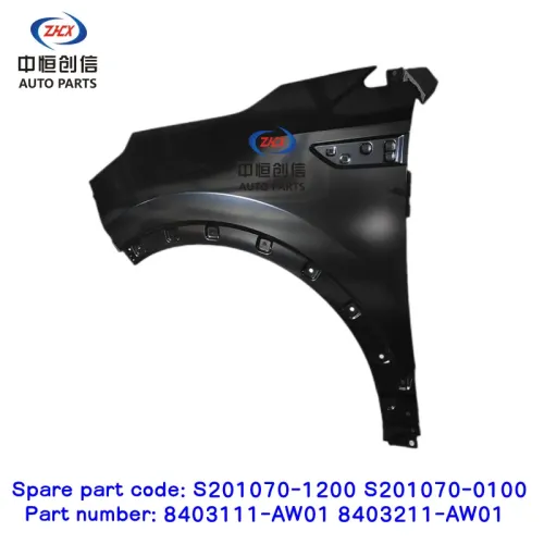 Fender pro Changan CS55 CS55Plus