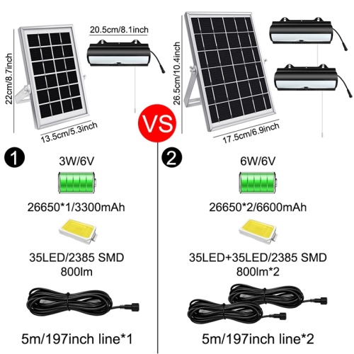 Upgraded Double Head Solar Pendant Light