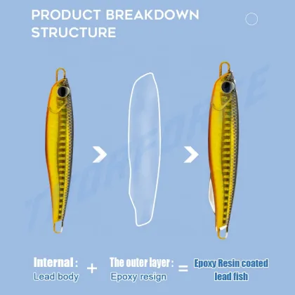 THORFORCE Custom Epoxy Resin Lure for Porgy, Flounder, Perch - 90mm Sinking Pencil Jig