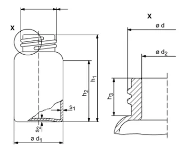 Screw Neck Vials for Chromatography Analysis