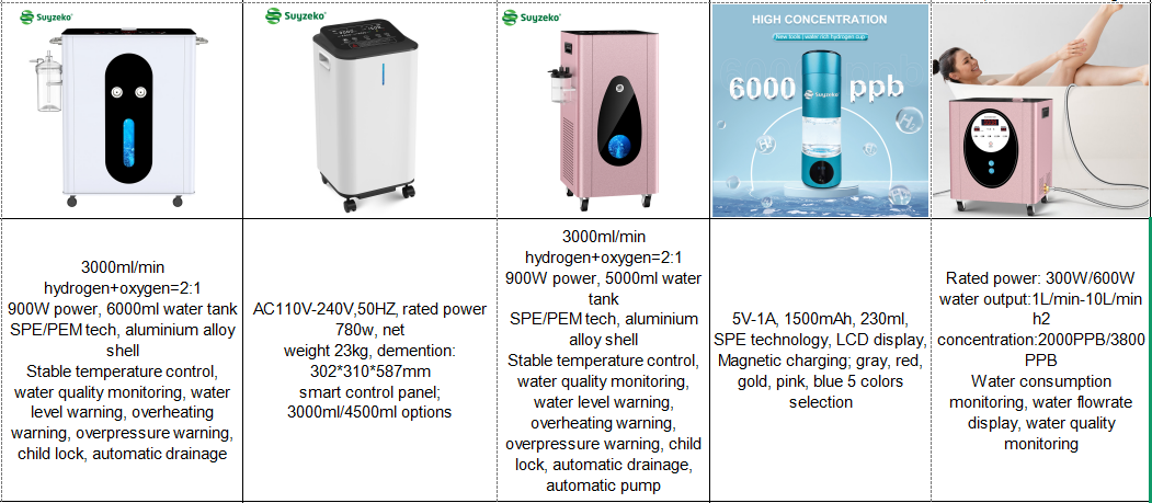 hot-selling2